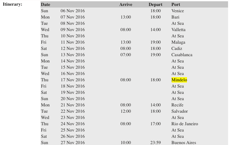 Trans-Atlántico de Venecia a Buenos Aires